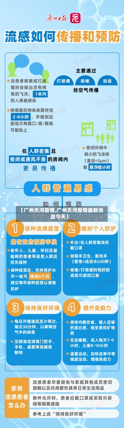 【广州天河疫情,广州天河疫情最新消息今天】-第2张图片