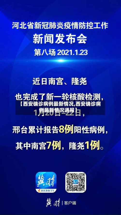 【西安确诊病例最新情况,西安确诊病例最新情况通报】