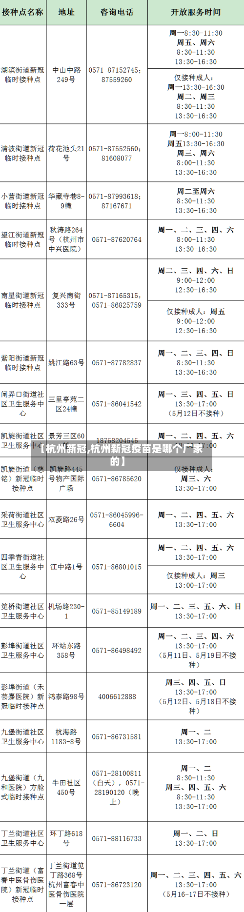 【杭州新冠,杭州新冠疫苗是哪个厂家的】-第2张图片