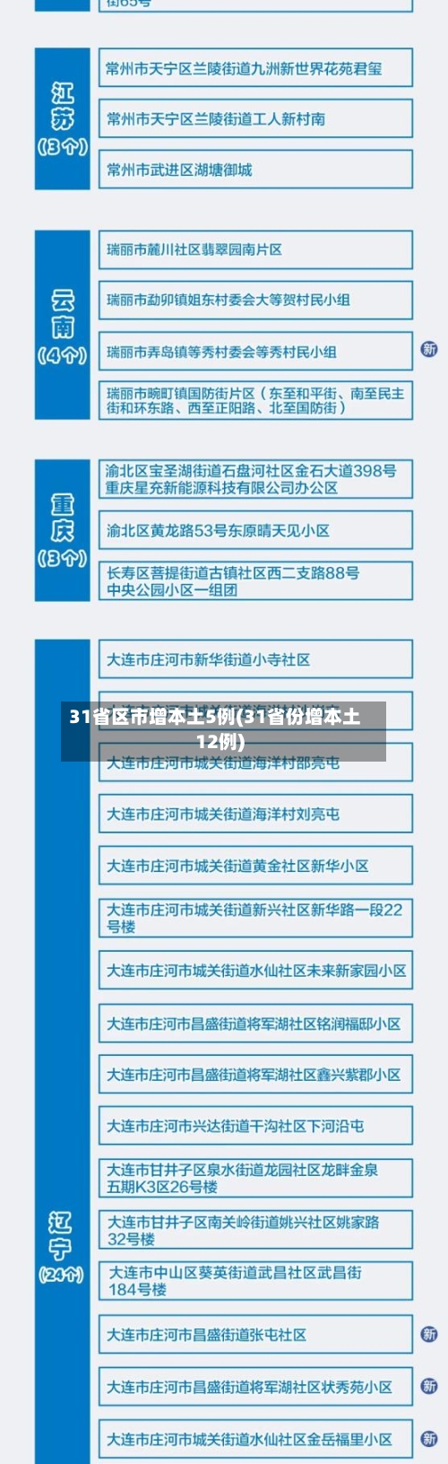 31省区市增本土5例(31省份增本土12例)