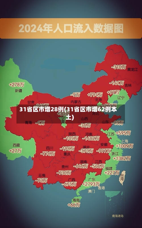 31省区市增28例(31省区市增62例本土)-第3张图片