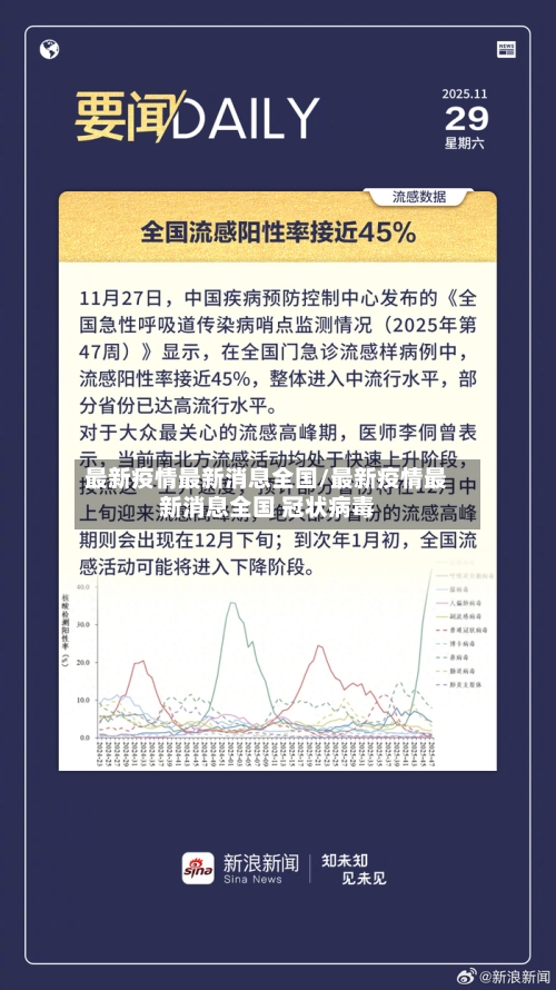 最新疫情最新消息全国/最新疫情最新消息全国 冠状病毒-第2张图片