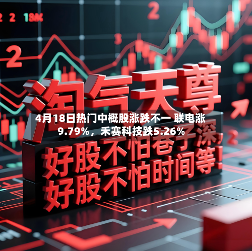 4月18日热门中概股涨跌不一 联电涨9.79%，禾赛科技跌5.26%-第2张图片
