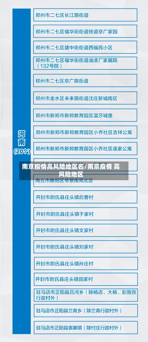 南京疫情高风险地区名/南京疫情 高风险地区