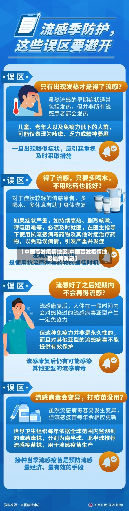 【中国高发疫情地区,中国高发疫情地区最新消息】-第3张图片