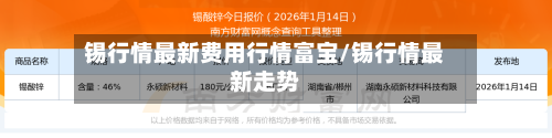 锡行情最新费用行情富宝/锡行情最新走势-第2张图片