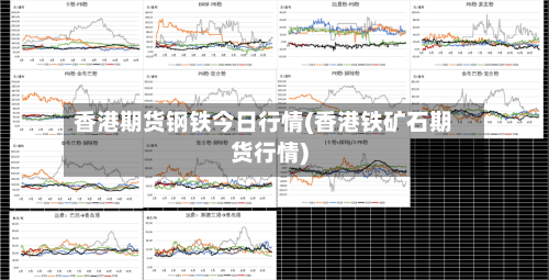 香港期货钢铁今日行情(香港铁矿石期货行情)