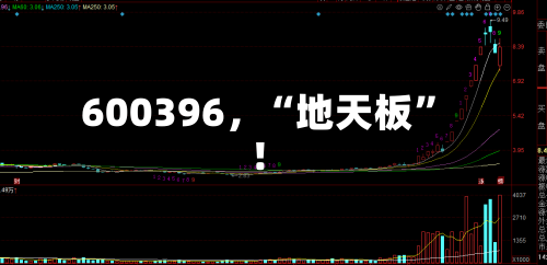 600396	，“地天板”！-第3张图片