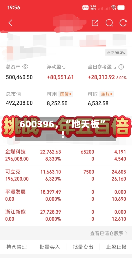 600396，“地天板	”！-第2张图片