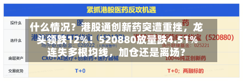 什么情况？港股通创新药突遭重挫，龙头领跌12%！520880放量跌4.51%连失多根均线，加仓还是离场？-第2张图片