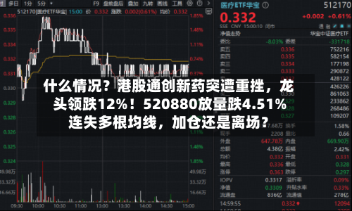 什么情况？港股通创新药突遭重挫，龙头领跌12%！520880放量跌4.51%连失多根均线，加仓还是离场？-第3张图片