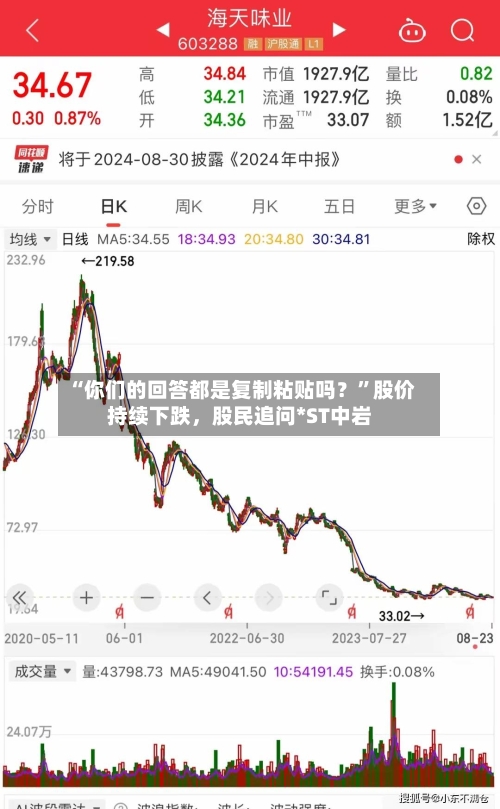 “你们的回答都是复制粘贴吗？	”股价持续下跌	，股民追问*ST中岩-第3张图片