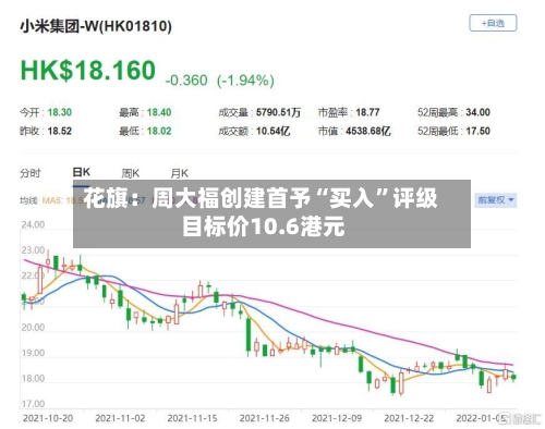 花旗：周大福创建首予“买入”评级 目标价10.6港元-第3张图片