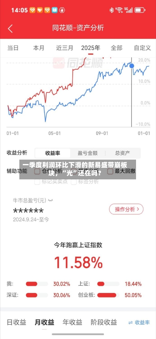 一季度利润环比下滑的新易盛带崩板块，“光	”还在吗？-第3张图片