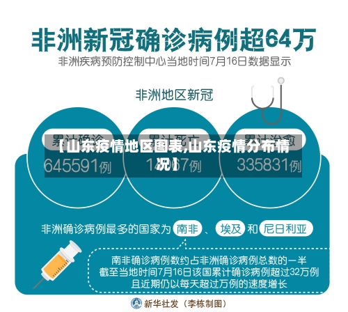 【山东疫情地区图表,山东疫情分布情况】-第2张图片