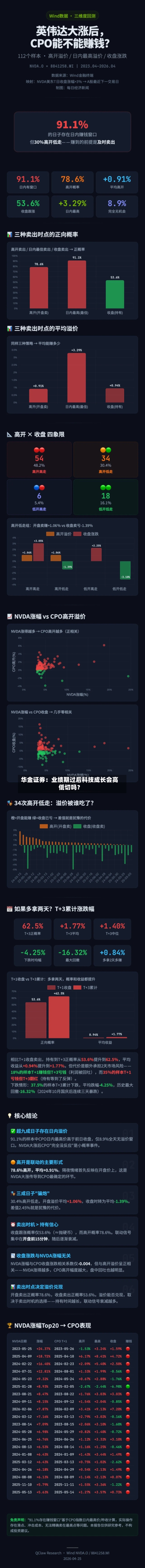 华金证券：业绩期过后科技成长会高低切吗？-第3张图片