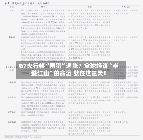 G7央行将“围猎”通胀？全球经济“半壁江山	”的命运 就在这三天！-第2张图片