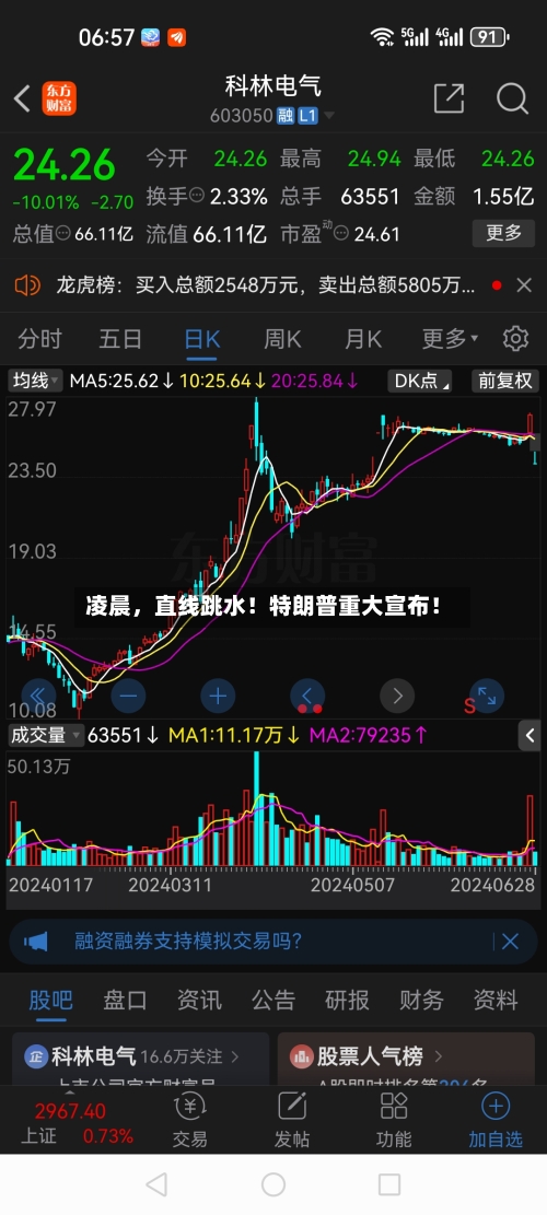 凌晨，直线跳水！特朗普重大宣布！-第3张图片