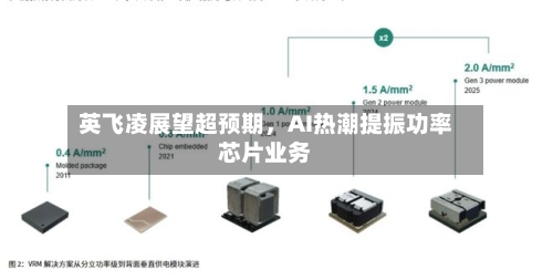 英飞凌展望超预期，AI热潮提振功率芯片业务-第3张图片