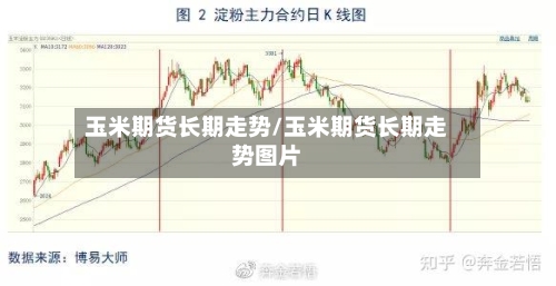 玉米期货长期走势/玉米期货长期走势图片-第2张图片