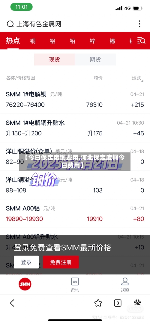 【今日保定废铜费用,河北保定废铜今日费用】