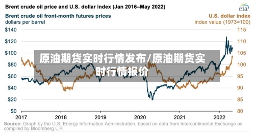 原油期货实时行情发布/原油期货实时行情报价-第2张图片