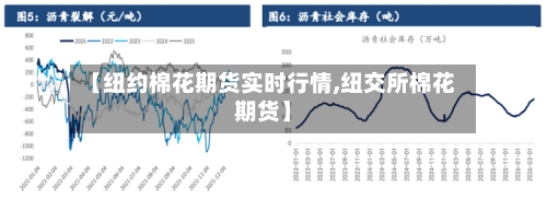 【纽约棉花期货实时行情,纽交所棉花期货】-第2张图片