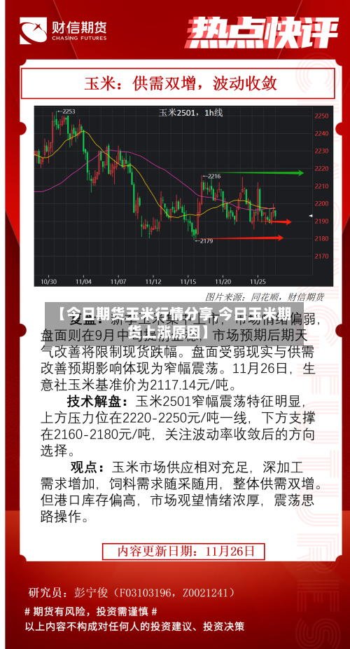 【今日期货玉米行情分享,今日玉米期货上涨原因】