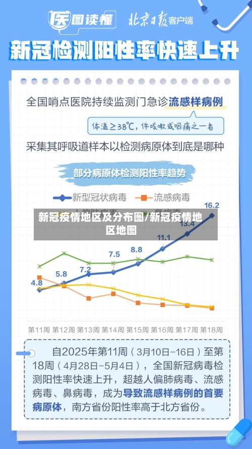 新冠疫情地区及分布图/新冠疫情地区地图-第2张图片
