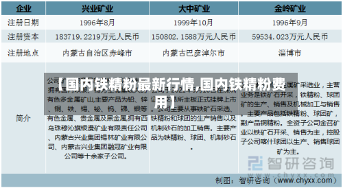 【国内铁精粉最新行情,国内铁精粉费用】