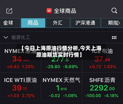【今日上海原油行情分析,今天上海原油期货实时行情】-第3张图片