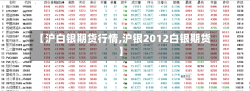 【沪白银期货行情,沪银2012白银期货】-第2张图片