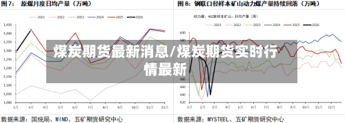 煤炭期货最新消息/煤炭期货实时行情最新
