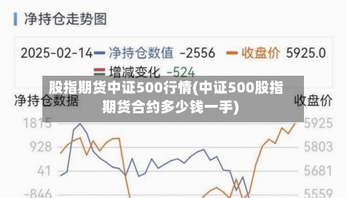 股指期货中证500行情(中证500股指期货合约多少钱一手)