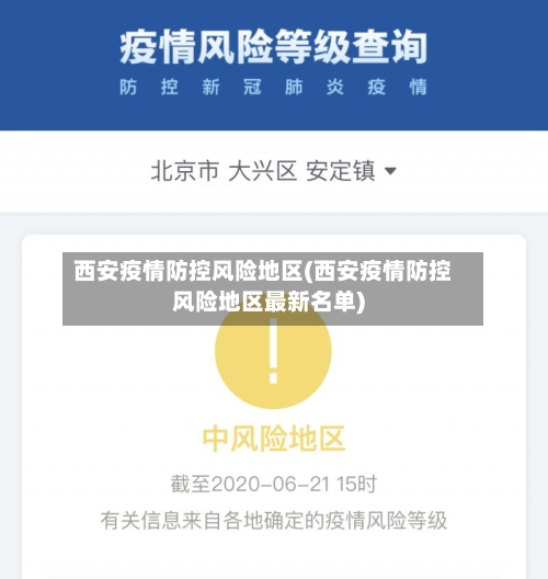 西安疫情防控风险地区(西安疫情防控风险地区最新名单)-第3张图片