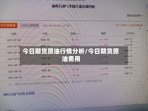 今日期货原油行情分析/今日期货原油费用
