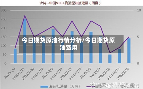 今日期货原油行情分析/今日期货原油费用-第2张图片