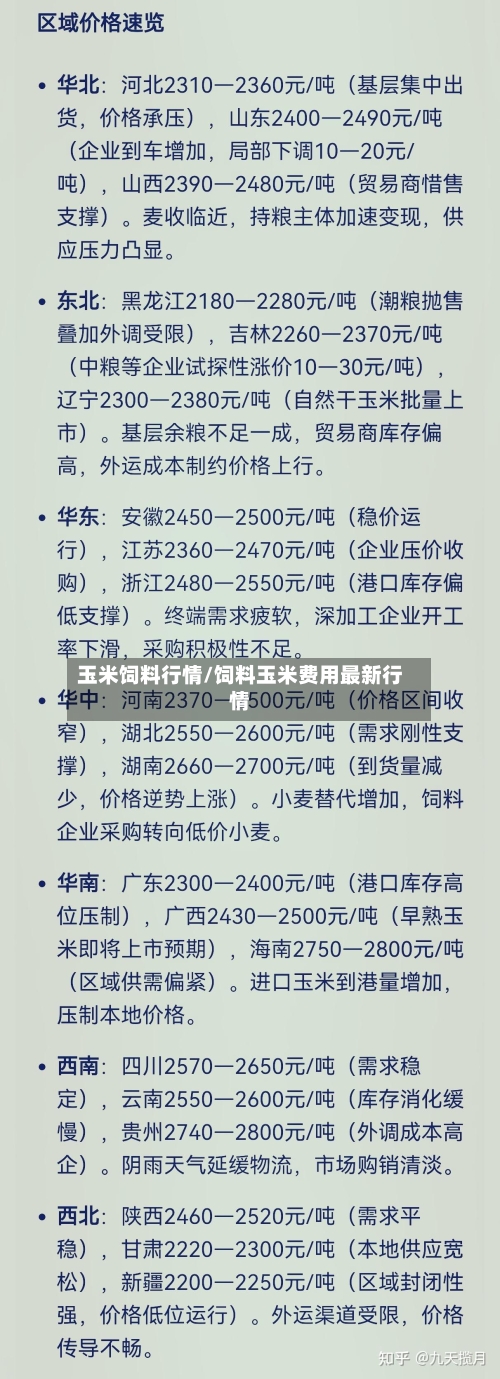 玉米饲料行情/饲料玉米费用最新行情-第2张图片