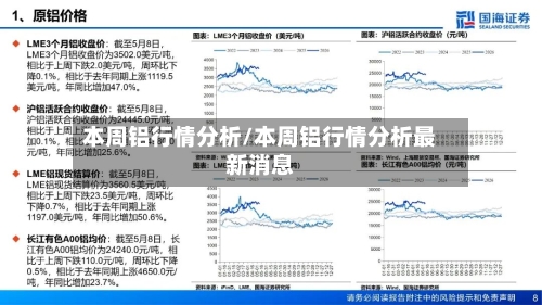 本周铝行情分析/本周铝行情分析最新消息-第2张图片