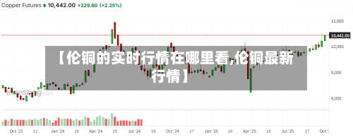 【伦铜的实时行情在哪里看,伦铜最新行情】-第2张图片