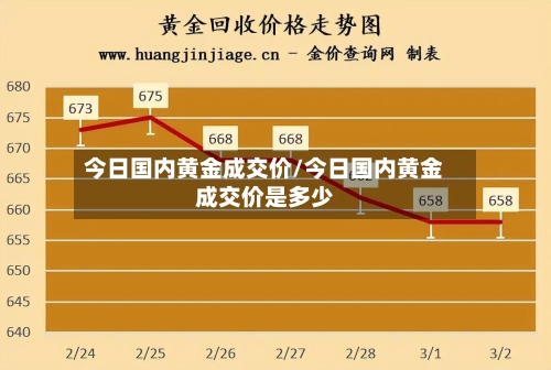 今日国内黄金成交价/今日国内黄金成交价是多少