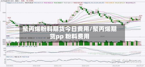 聚丙烯粉料期货今日费用/聚丙烯期货pp 粉料费用-第2张图片