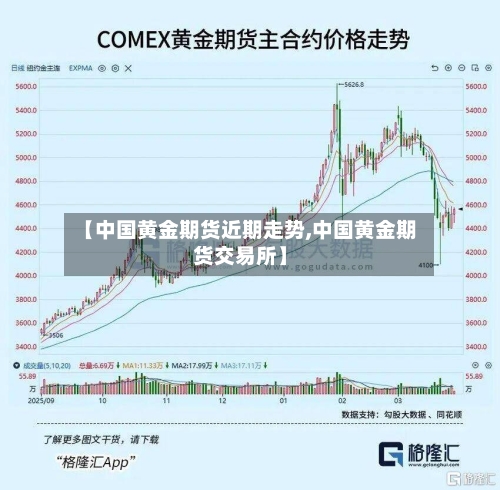 【中国黄金期货近期走势,中国黄金期货交易所】-第2张图片