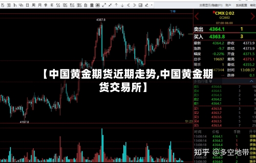 【中国黄金期货近期走势,中国黄金期货交易所】-第3张图片