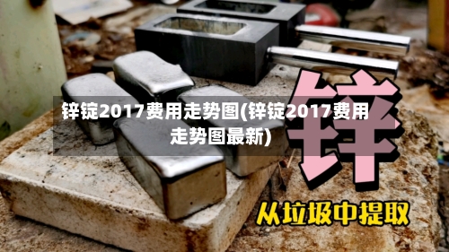 锌锭2017费用走势图(锌锭2017费用走势图最新)