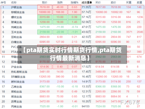 【pta期货实时行情期货行情,pta期货行情最新消息】-第2张图片