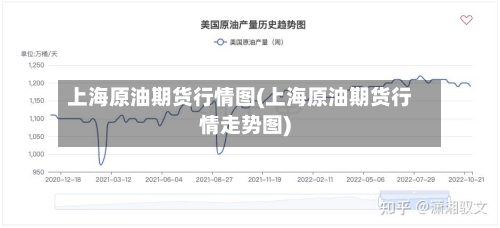 上海原油期货行情图(上海原油期货行情走势图)