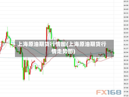 上海原油期货行情图(上海原油期货行情走势图)-第3张图片