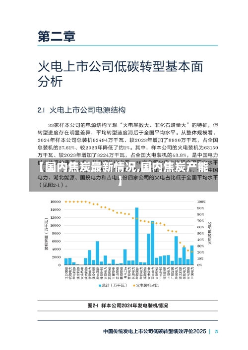 【国内焦炭最新情况,国内焦炭产能】