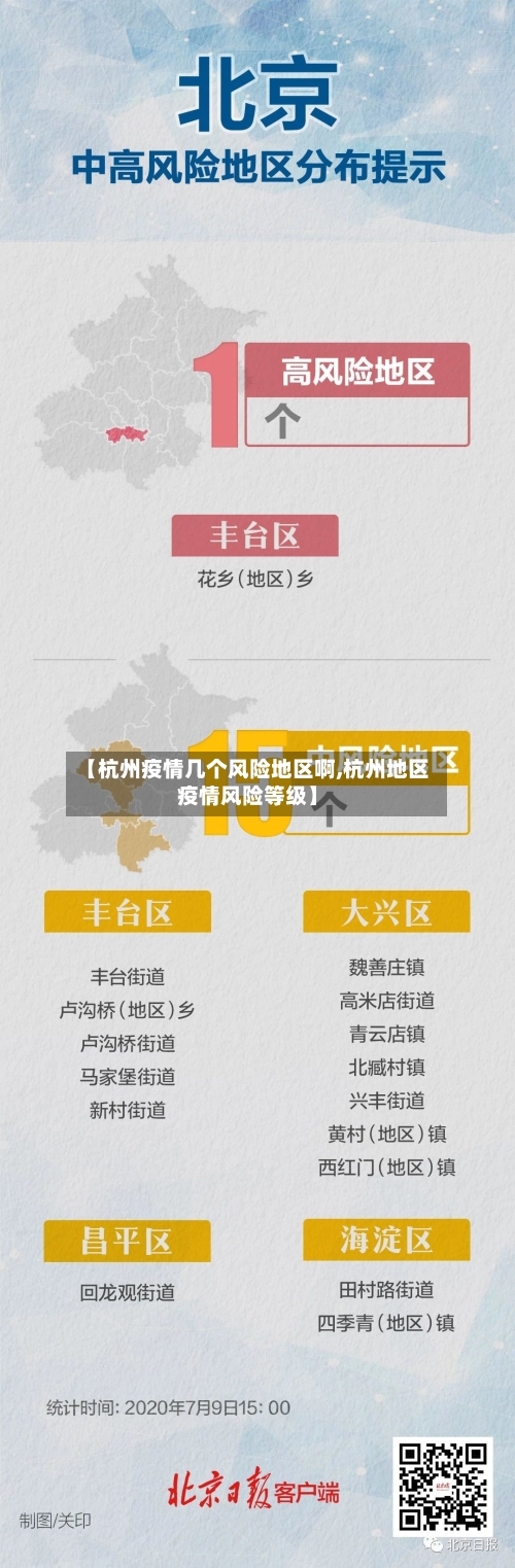 【杭州疫情几个风险地区啊,杭州地区疫情风险等级】